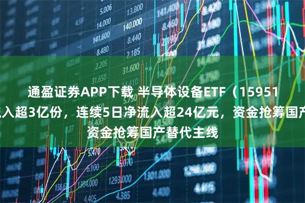 通盈证券APP下载 半导体设备ETF（159516）盘中流入超3亿份，连续5日净流入超24亿元，资金抢筹国产替代主线
