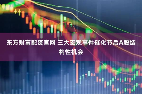 东方财富配资官网 三大宏观事件催化节后A股结构性机会